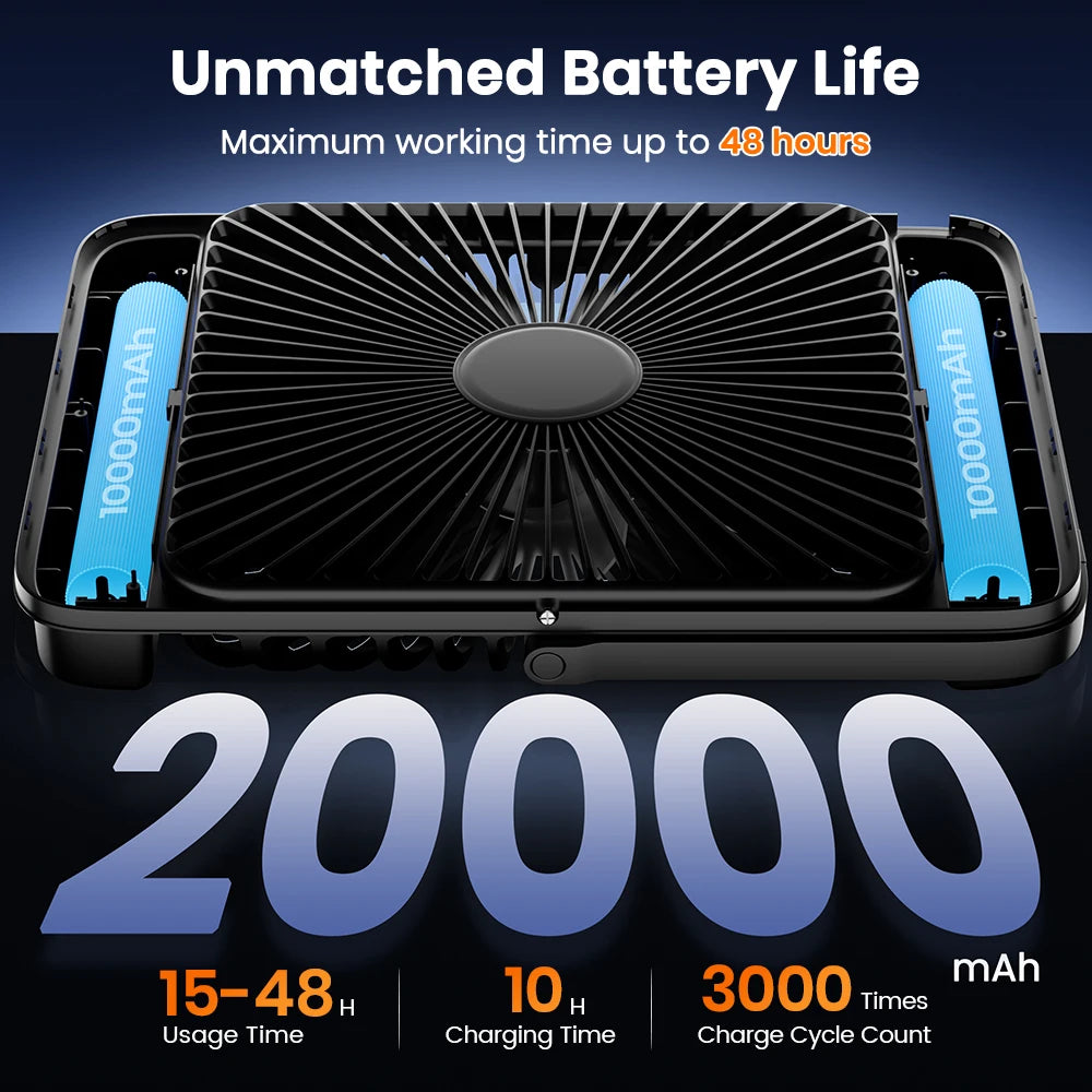 Warmco D4 Portable Desk Fan Rechargeable 20000mAh Camping Fan with Light,48Hrs Run Time 8" Silent Personal Fan Digital Display