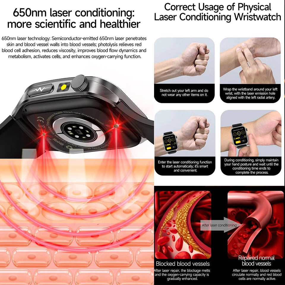 2025New 650nm Laser Conditioning Sapphire Glass Smart Watch Men ECG Heart Rate Micro Physical Exam Health Smartwatch Temperature