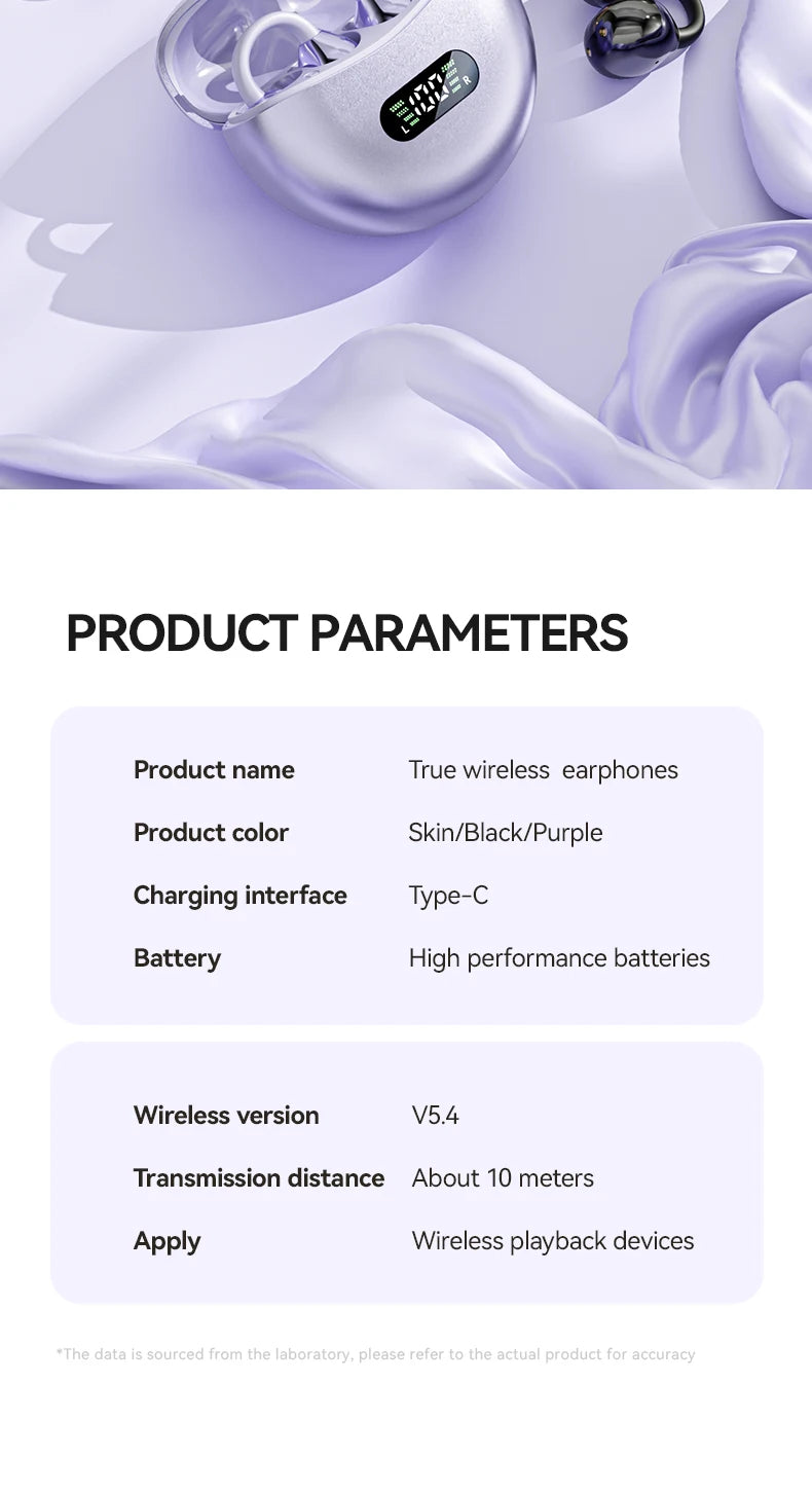 Wireless Bone Conduction HIFI Bluetooth 5.4 Earbuds Clip On Ear With Mic Digital Display Waterproof Sport Headsets 2025