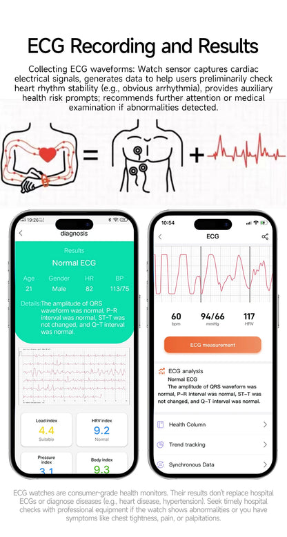 2025New 650nm Laser Conditioning Sapphire Glass Smart Watch Men ECG Heart Rate Micro Physical Exam Health Smartwatch Temperature