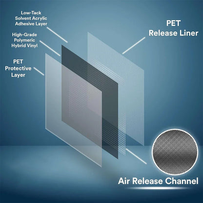 Car Sticker Bubble Free Vinyl Film Ultra Gloss Miami Blue PET Auto DIY Decal Vehicle Body Self Adhesive Sticker Car Accessories