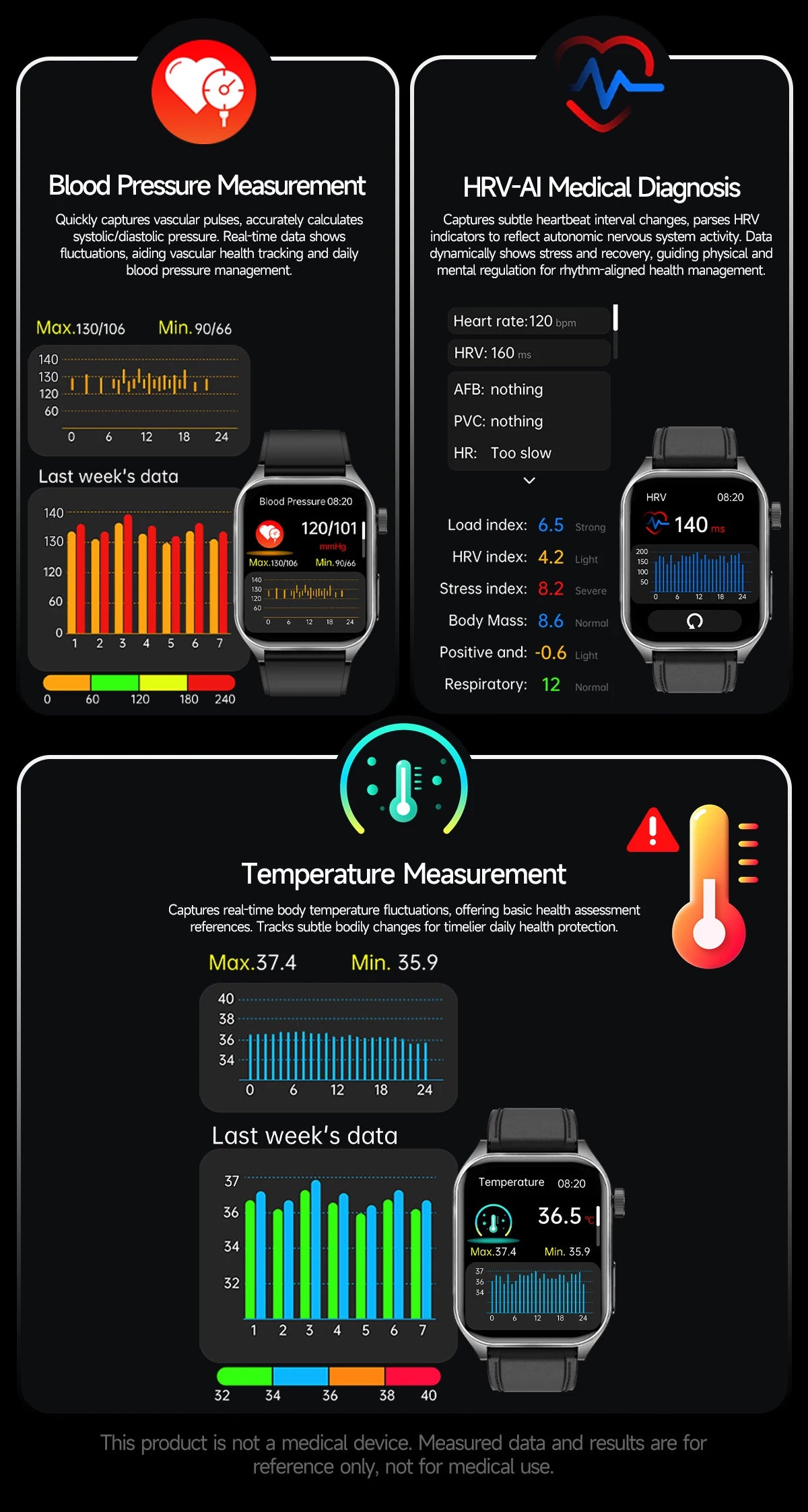 2025New 650nm Laser Conditioning Sapphire Glass Smart Watch Men ECG Heart Rate Micro Physical Exam Health Smartwatch Temperature