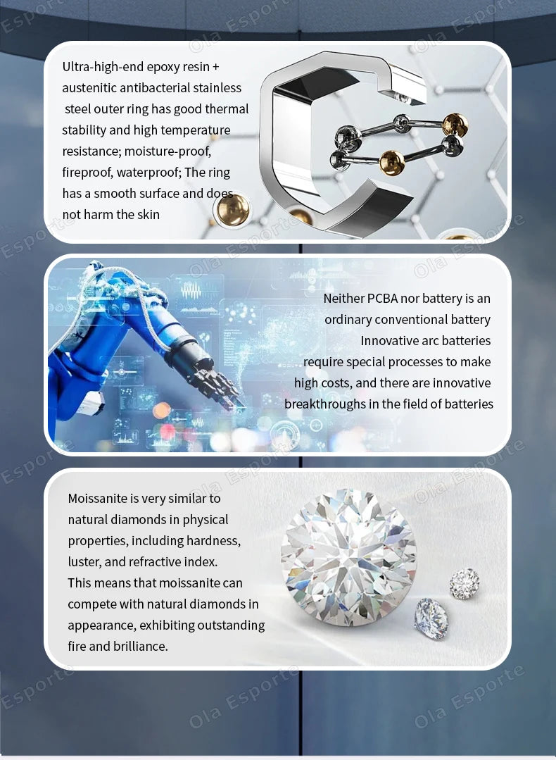 Diamond Fashion Women Smart Ring With Box IP68 Waterproof Lady ring Heart Rate Health Monitor Sports Pedometer Fitness Rings New