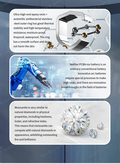 Diamond Fashion Women Smart Ring With Box IP68 Waterproof Lady ring Heart Rate Health Monitor Sports Pedometer Fitness Rings New