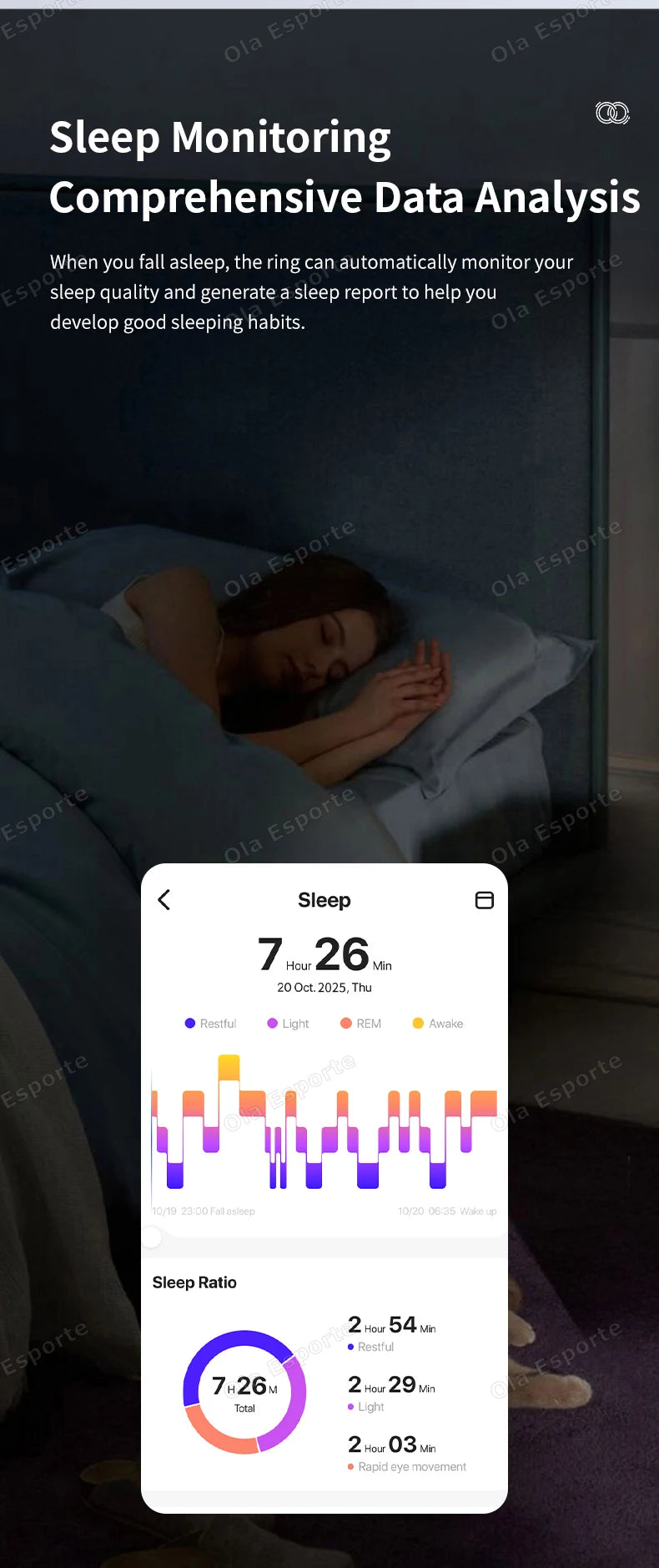 Diamond Fashion Women Smart Ring With Box IP68 Waterproof Lady ring Heart Rate Health Monitor Sports Pedometer Fitness Rings New