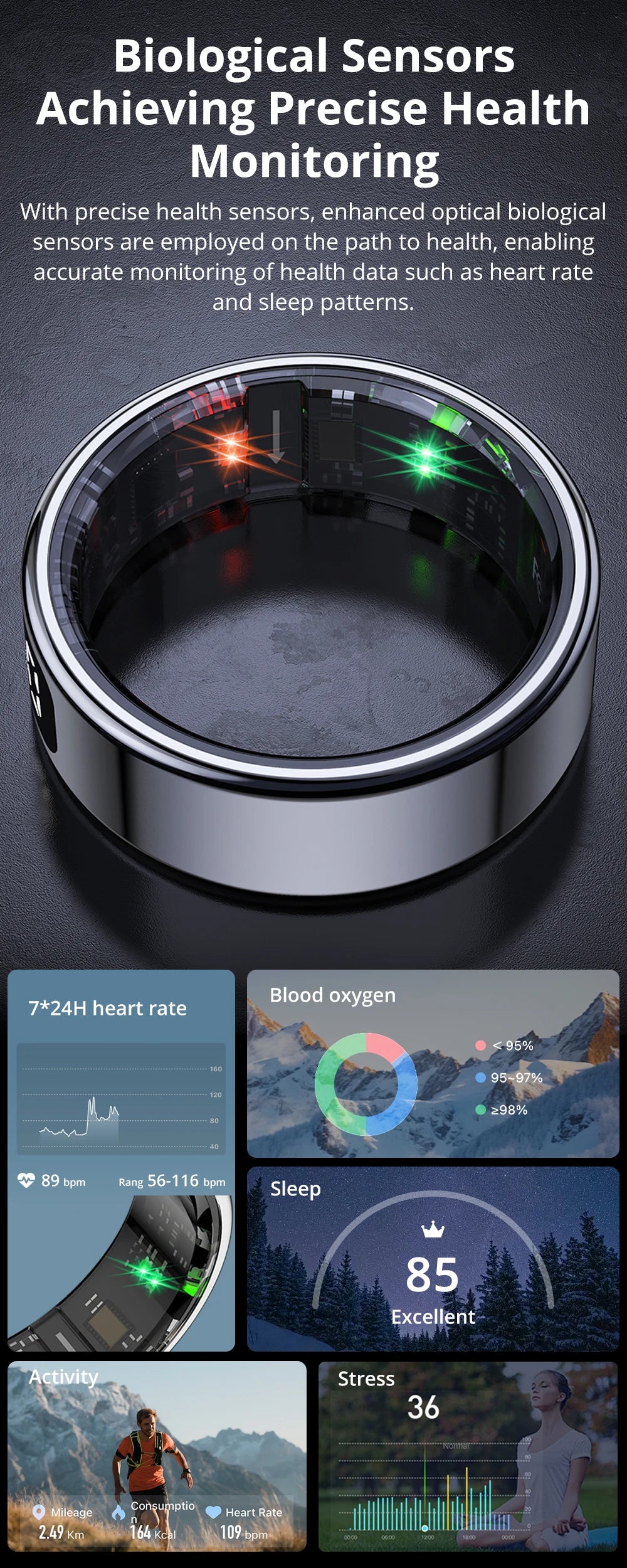 COLMI R12 Smart Ring with Display Screen and Touch, Health Manager, Wireless Charging, 5 ATM Waterproof For Men Women