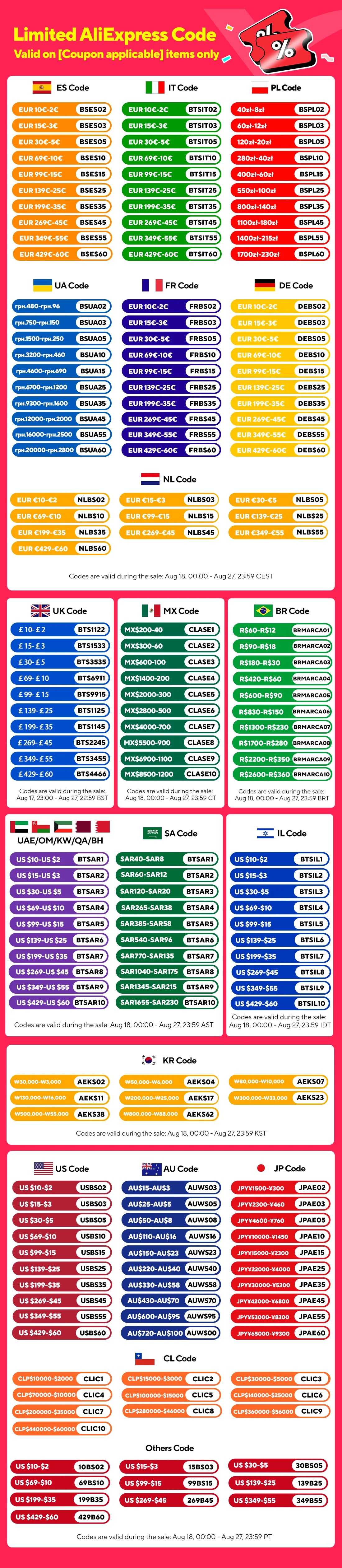 COLMI R12 Smart Ring with Display Screen and Touch, Health Manager, Wireless Charging, 5 ATM Waterproof For Men Women