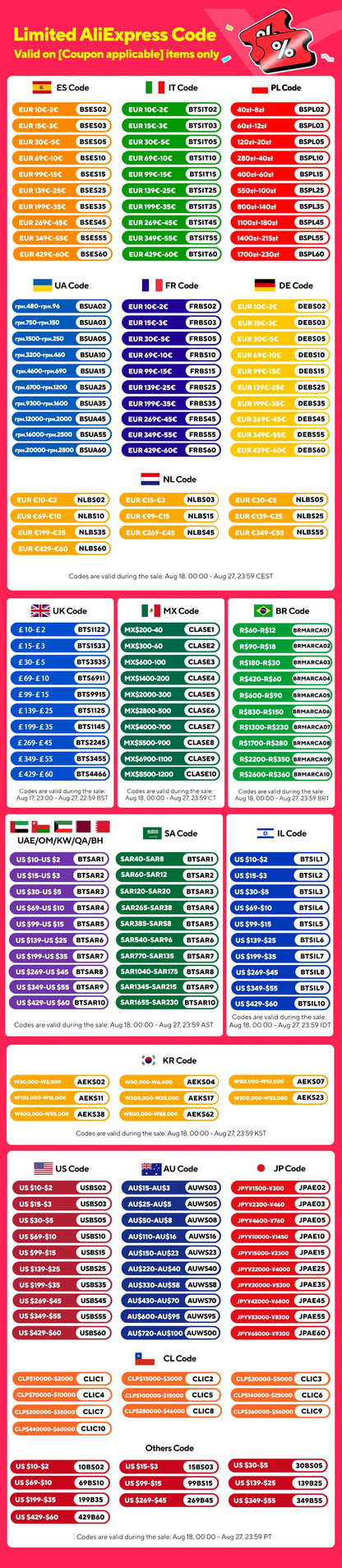 COLMI R12 Smart Ring with Display Screen and Touch, Health Manager, Wireless Charging, 5 ATM Waterproof For Men Women