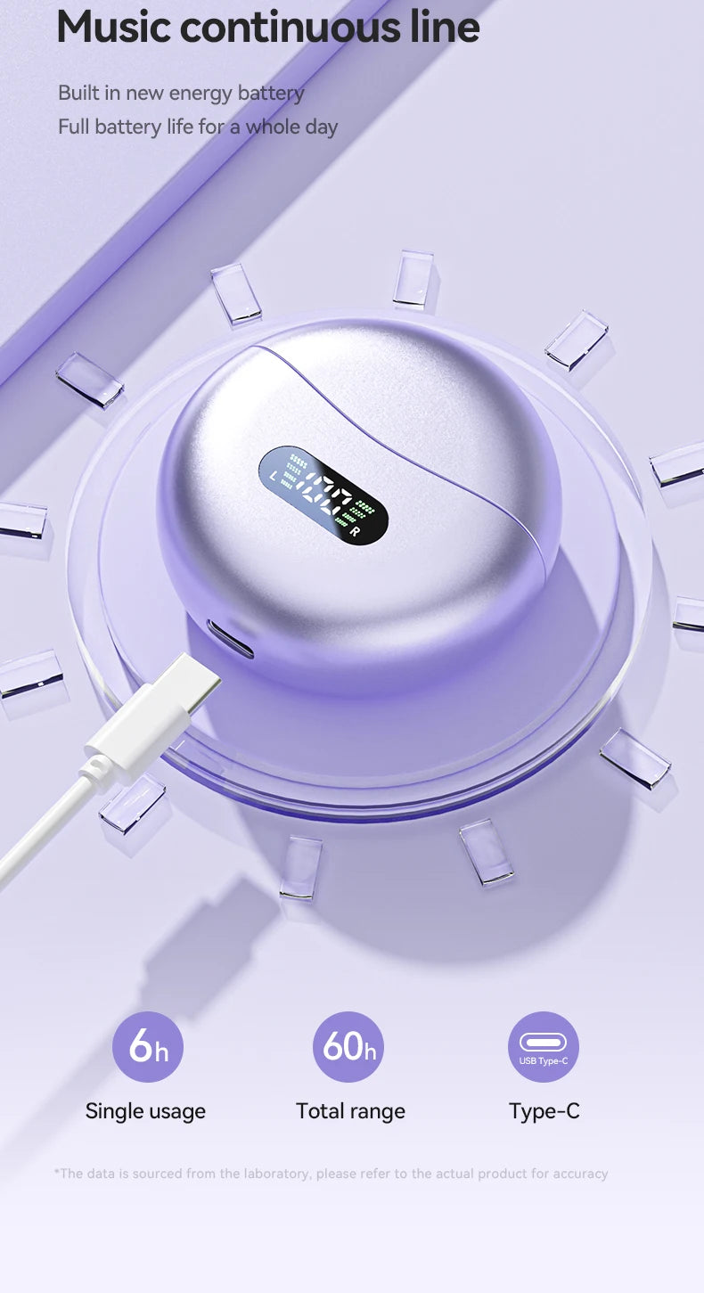 Wireless Bone Conduction HIFI Bluetooth 5.4 Earbuds Clip On Ear With Mic Digital Display Waterproof Sport Headsets 2025