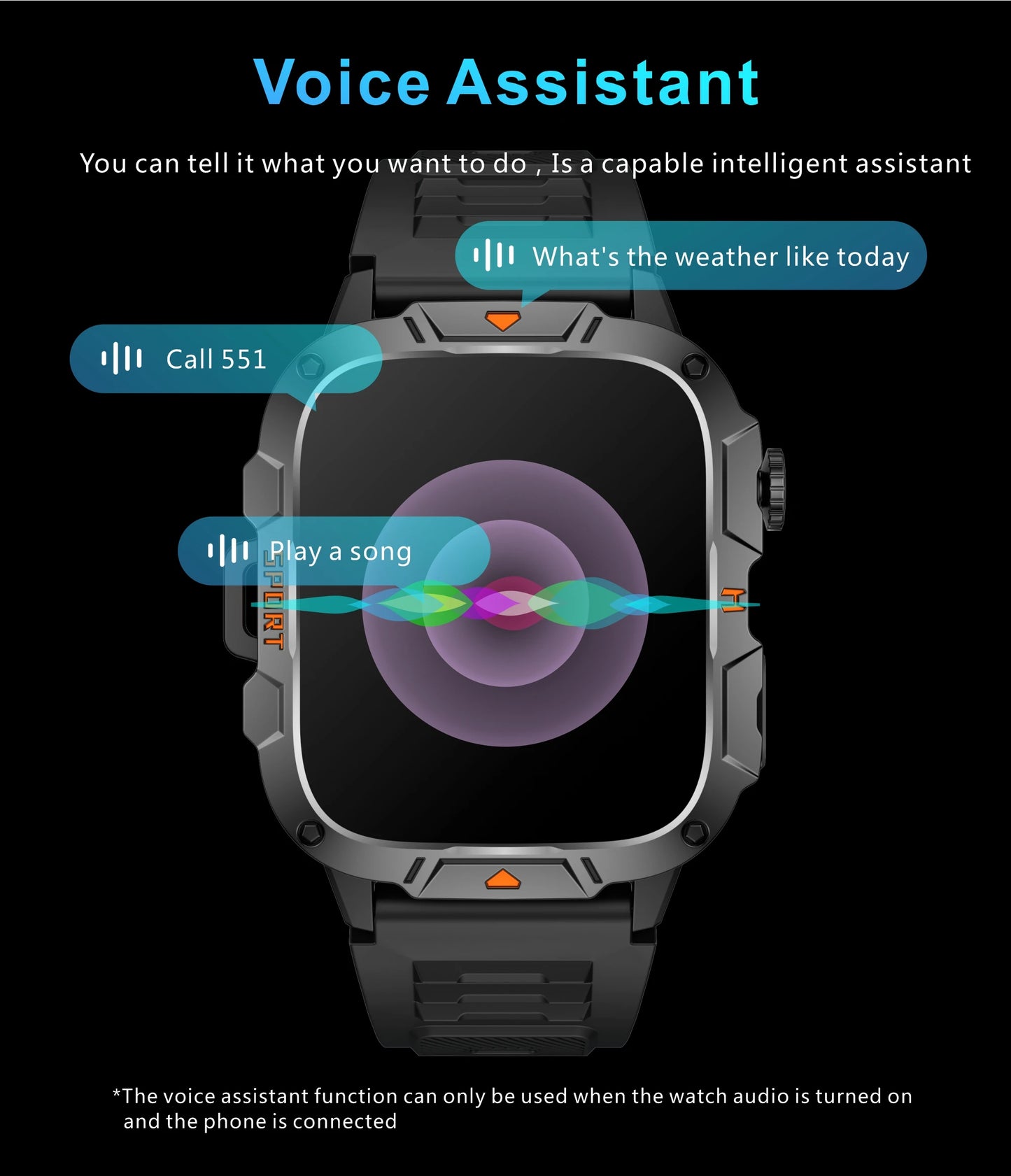 2025 New For Xiaomi Military Grade Smart Watch Men 1.96" AMOLED Screen 5ATM Waterproof Sports Fitness Tracker BT Call Smartwatch