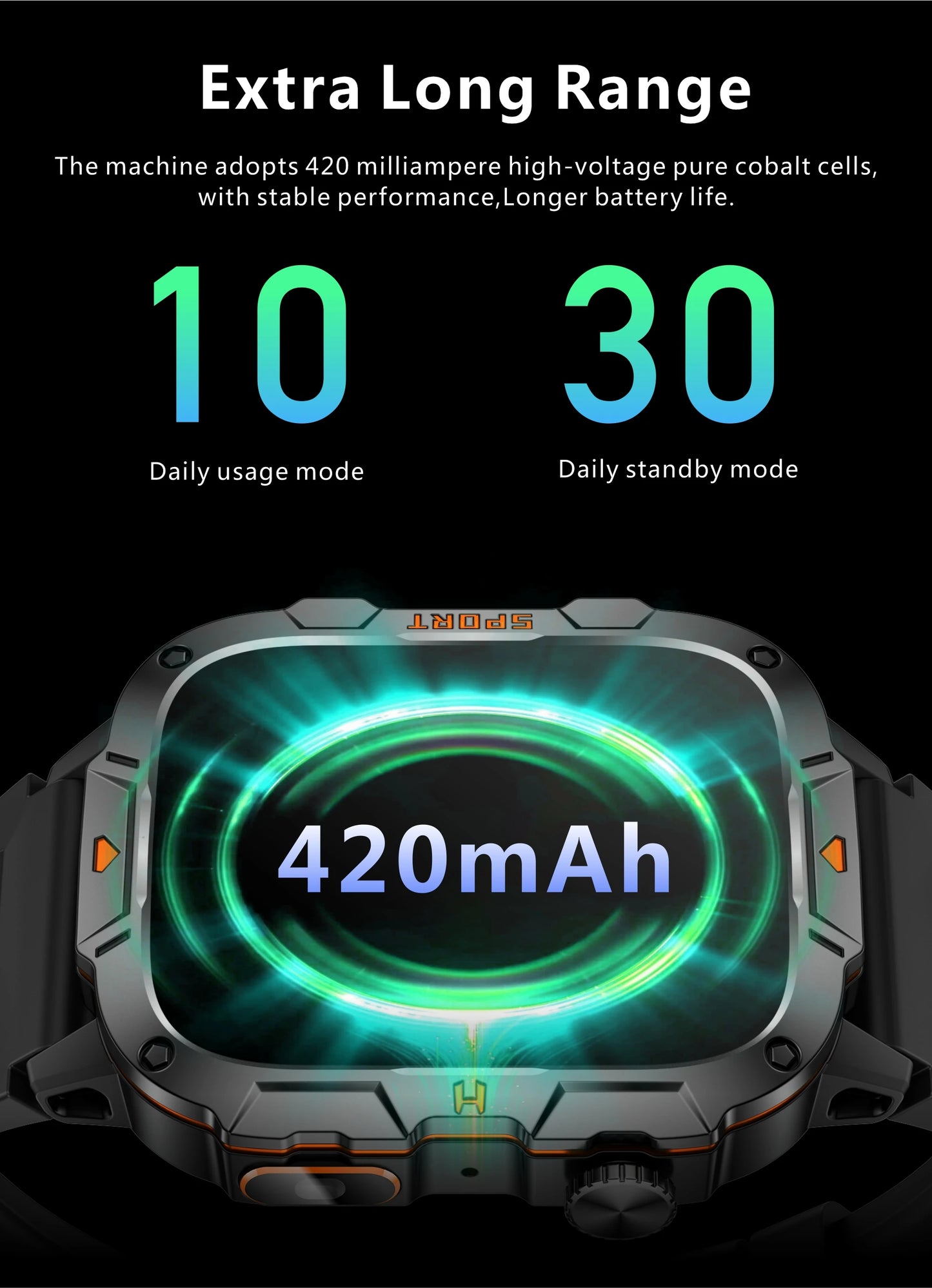 2025 New For Xiaomi Military Grade Smart Watch Men 1.96" AMOLED Screen 5ATM Waterproof Sports Fitness Tracker BT Call Smartwatch