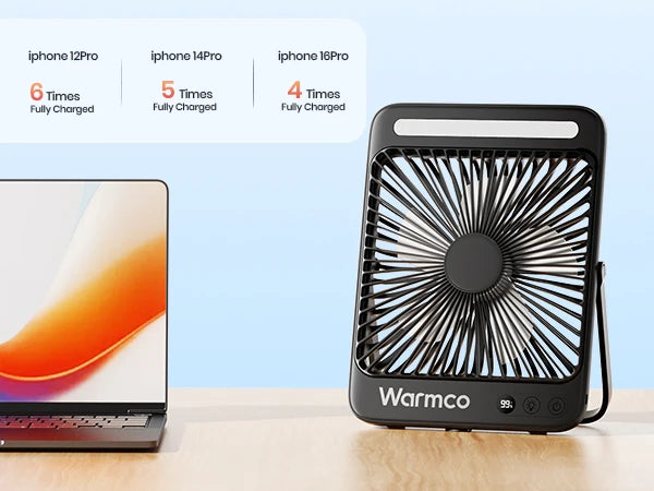 Warmco D4 Portable Desk Fan Rechargeable 20000mAh Camping Fan with Light,48Hrs Run Time 8" Silent Personal Fan Digital Display