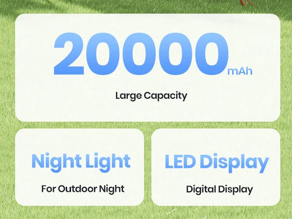 Warmco D4 Portable Desk Fan Rechargeable 20000mAh Camping Fan with Light,48Hrs Run Time 8" Silent Personal Fan Digital Display