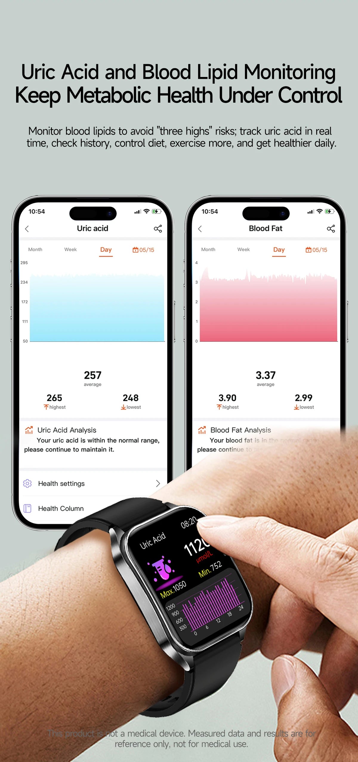 2025New 650nm Laser Conditioning Sapphire Glass Smart Watch Men ECG Heart Rate Micro Physical Exam Health Smartwatch Temperature