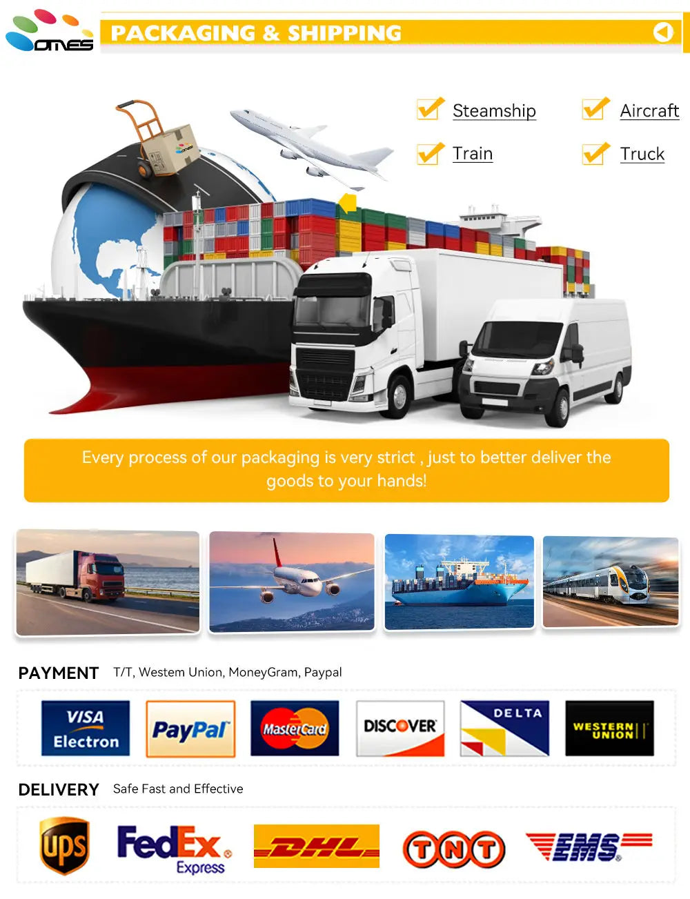 Smart Watch X 1.9'' Display IP67 Washable 2MP Camera 4G Android Watch