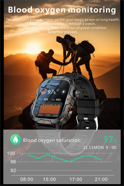 2025 New For Xiaomi Military Grade Smart Watch Men 1.96" AMOLED Screen 5ATM Waterproof Sports Fitness Tracker BT Call Smartwatch