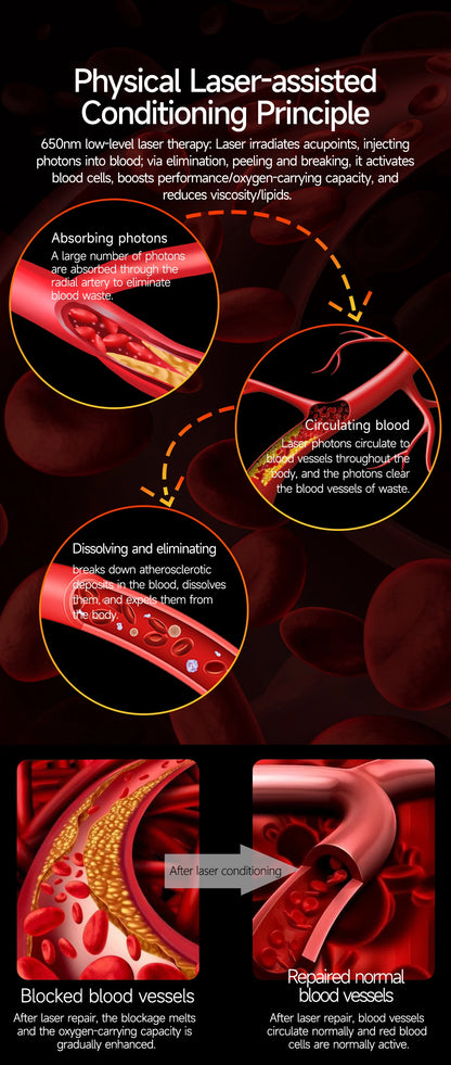 2025New 650nm Laser Conditioning Sapphire Glass Smart Watch Men ECG Heart Rate Micro Physical Exam Health Smartwatch Temperature