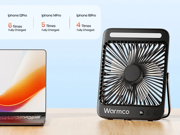 Warmco D4 Portable Desk Fan Rechargeable 20000mAh Camping Fan with Light,48Hrs Run Time 8" Silent Personal Fan Digital Display