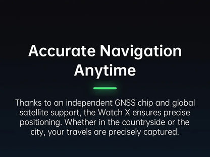 Smart Watch X 1.9'' Display IP67 Washable 2MP Camera 4G Android Watch