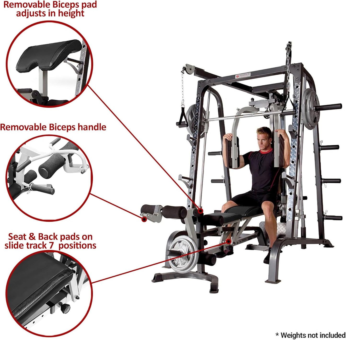 Smith Cage Workout Machine Full Body Strengthtraining Home Gym Equipment System with Leg Developer, Press Bar, PEC Deck, and Squat Rack