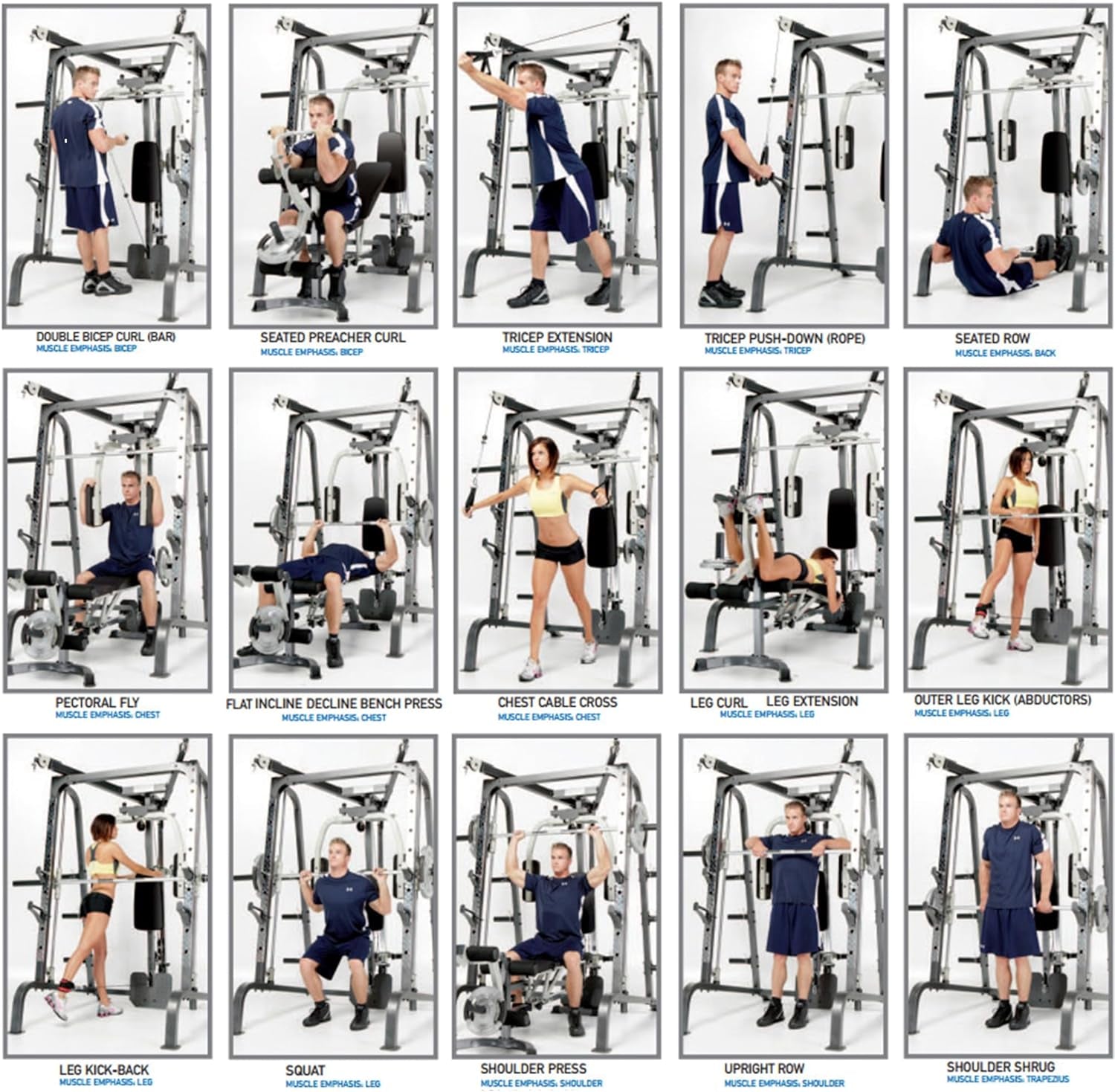 Smith Cage Workout Machine Full Body Strengthtraining Home Gym Equipment System with Leg Developer, Press Bar, PEC Deck, and Squat Rack